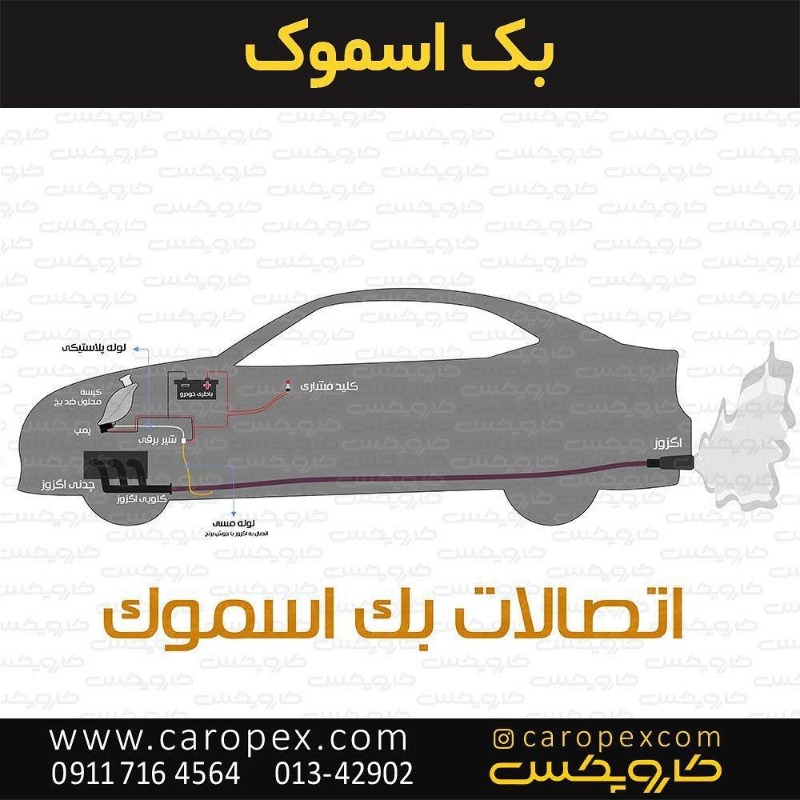 ( بک اسموک ) دود زا BACK SMOKE